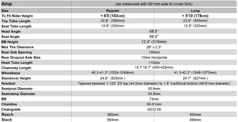 Banshee Amp Long Frame DJ 2024-2