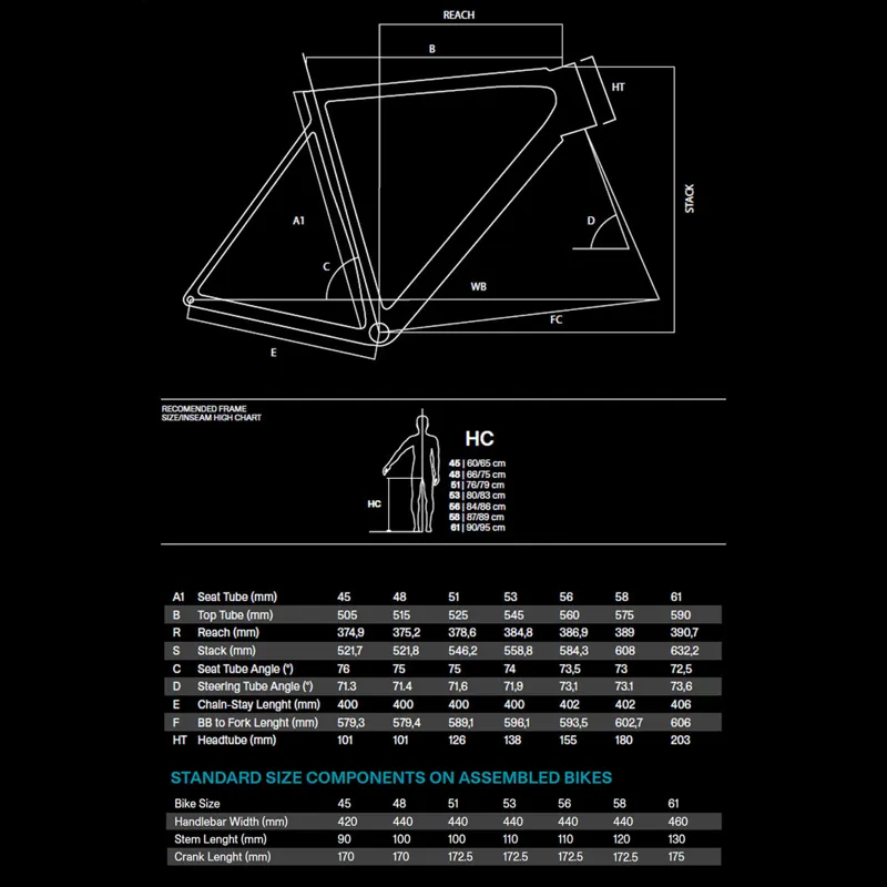 Basso Diamante Frame Candy Red Black Fade 2024-5