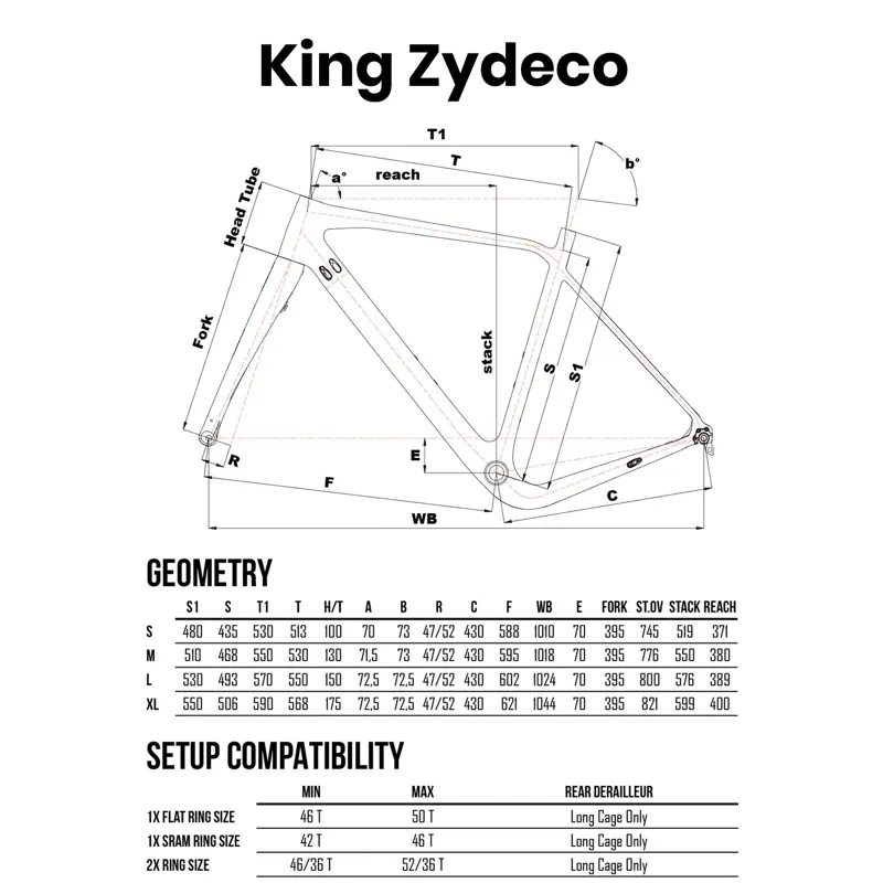 Cinelli King Zydeco GRX 1X11 Hydro Bike Turquoise 2022