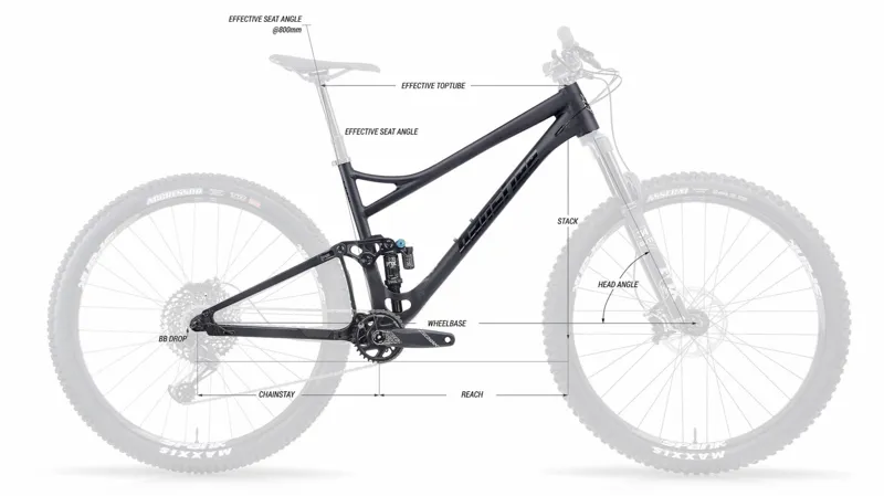 Banshee Phantom V3.2 Frame -2