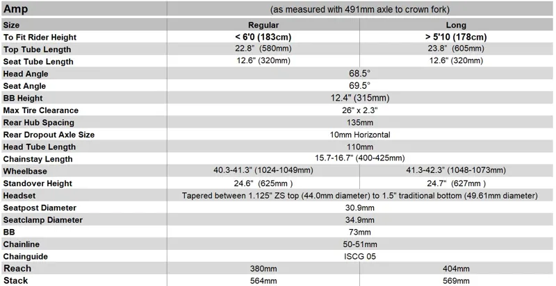 Banshee Amp Short Frame DJ 2024-2