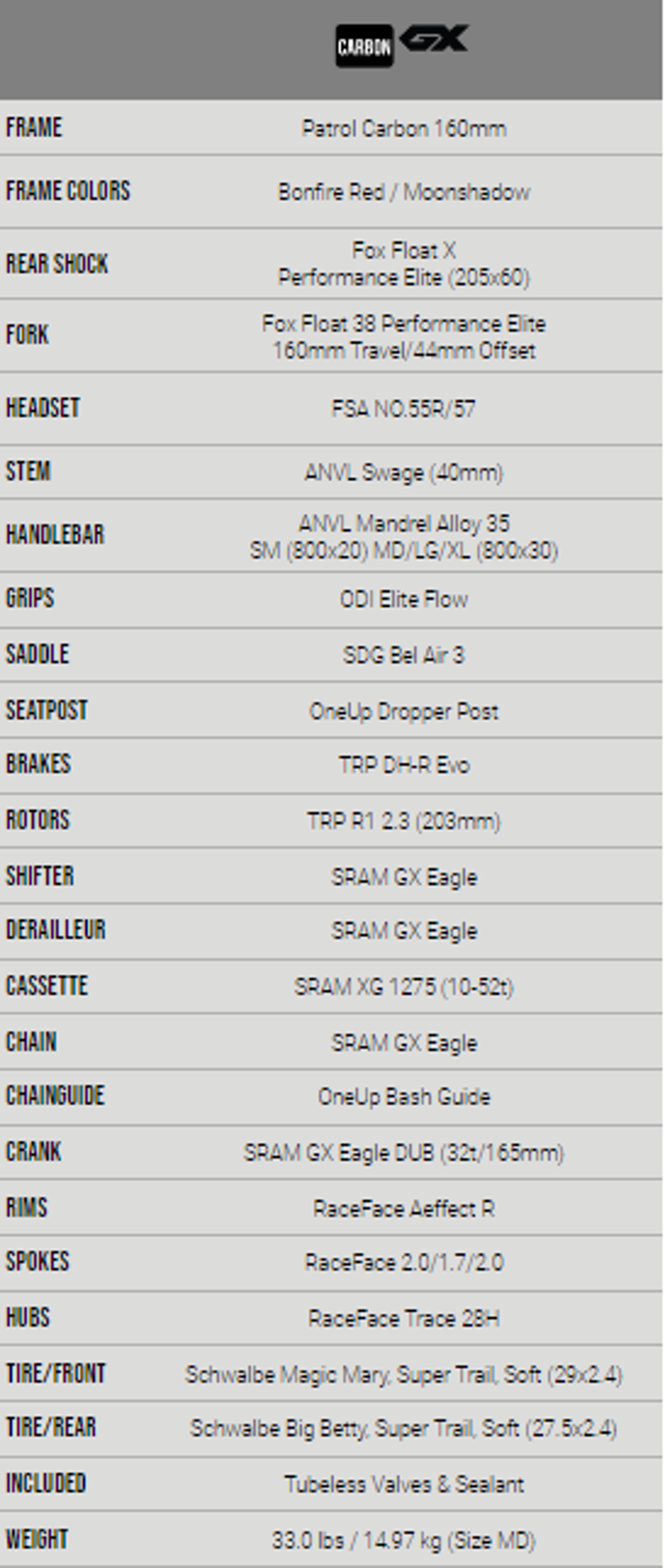 Transition Patrol Carbon MTB Complete Bike GX Moonshadow 2023-3
