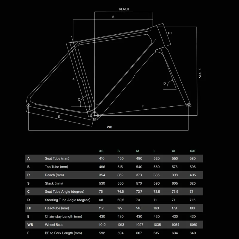 Basso Palta III GRX Di2 12x Galaxy Dream Bike Aurora Green Strato-1