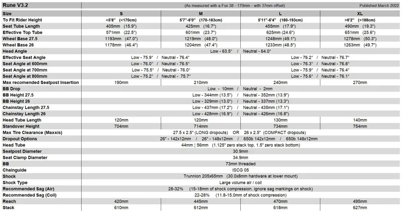 Banshee Rune V3.2 Frame 2024-2