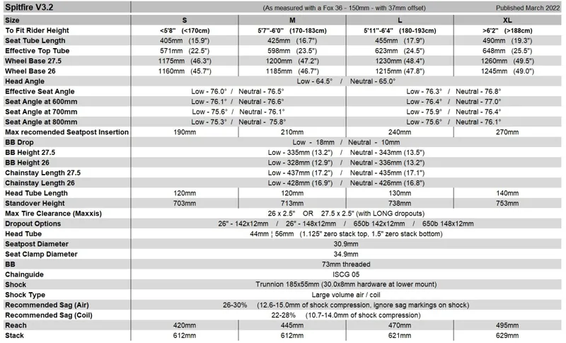 Banshee Spitfire V3.2 Frame 2024 Raw-1
