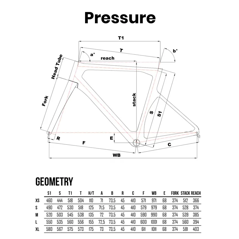 Cinelli Pressure Disc Ultegra  Hydro Bike White-3