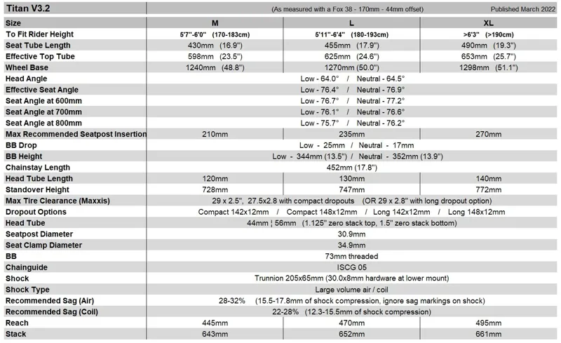 Banshee Titan V3.2 Frame 2024-3